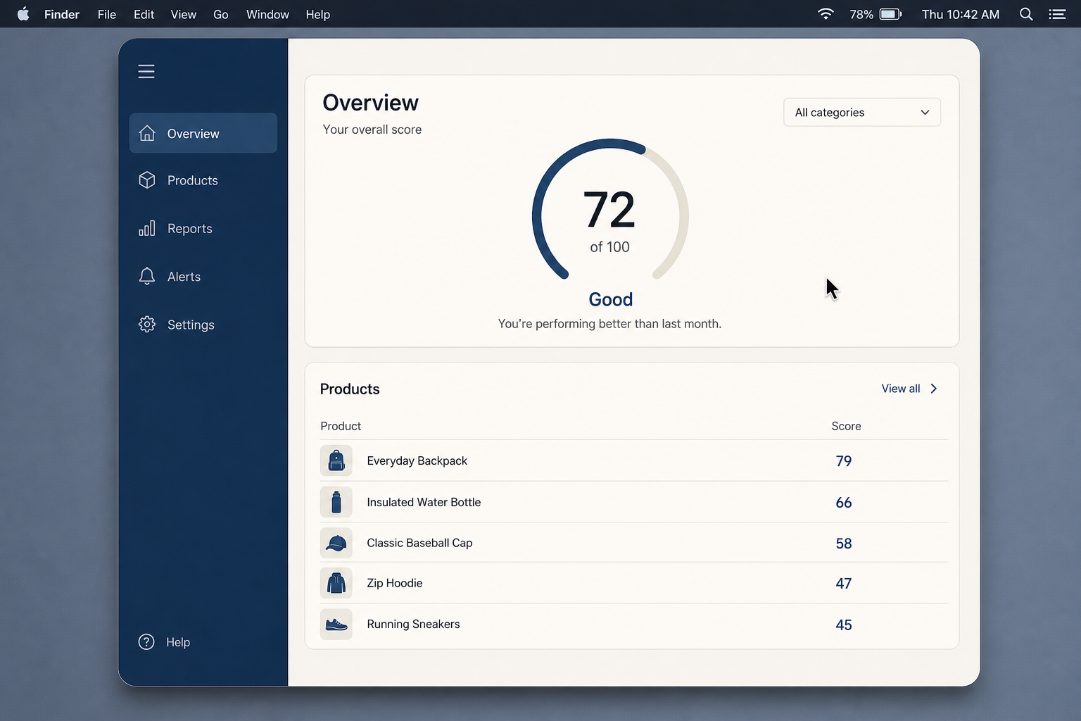 Mockup of an AEO score dashboard with a score gauge and a list of products and their scores