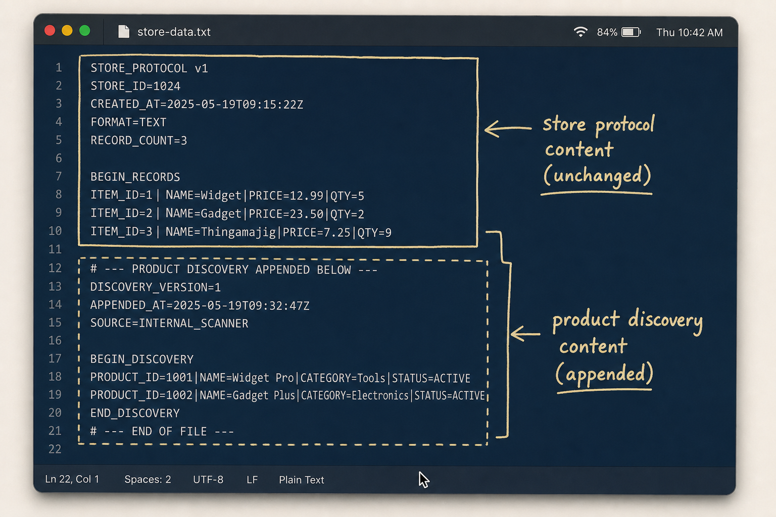 Annotated diagram showing the store protocol block staying intact with a product-discovery block appended directly after it