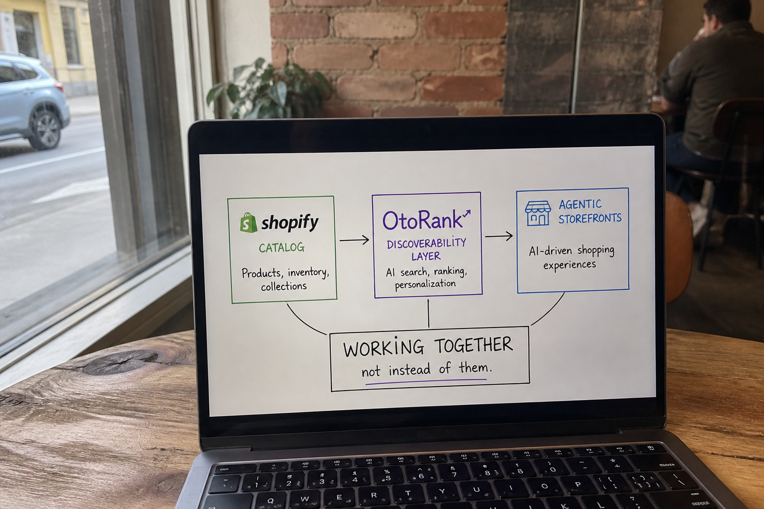 Where OtoRank Fits Alongside Shopify Catalog and Agentic Storefronts, Not Instead of Them